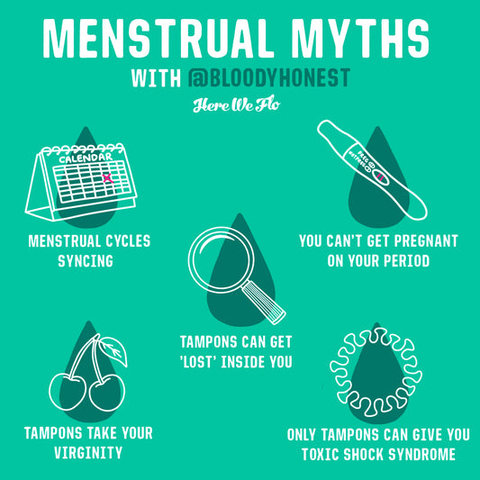 MENSTRUAL MYTHS: THINGS YOU THOUGHT YOU KNEW ABOUT PERIODS.